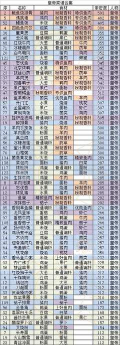 盛世芳华小米版本