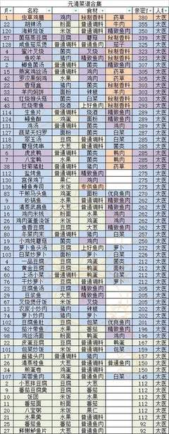 盛世芳华小米版本